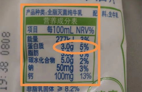 營養師教您如何選預包裝食品（一） 正確區分乳味飲品和乳制品